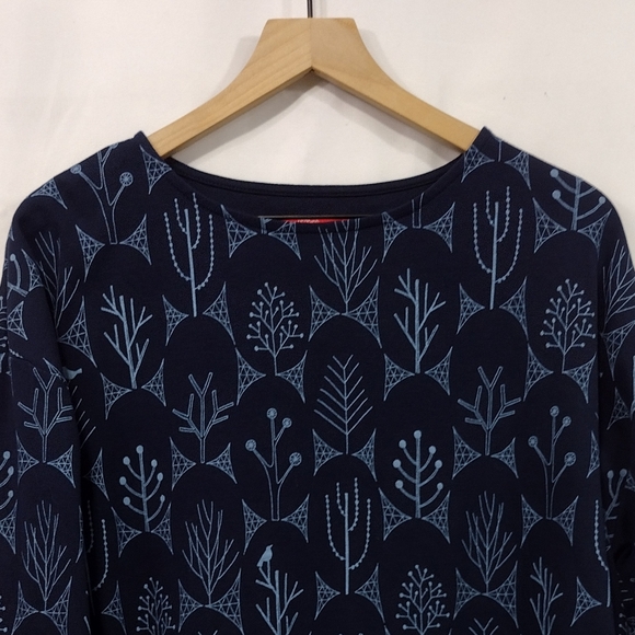 RELISTED - Picture 2 of 6